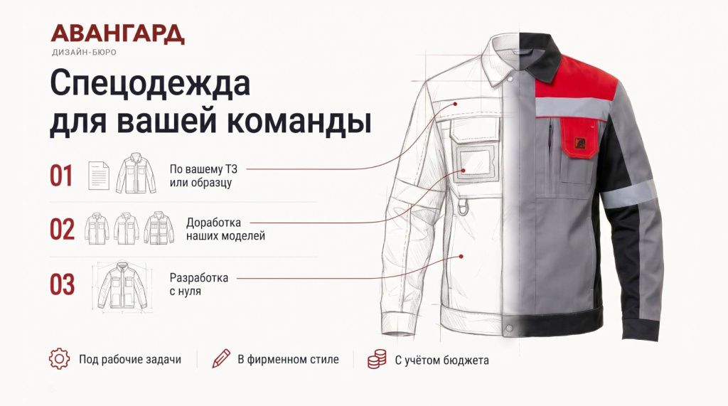 Корпоративная форма и спецодежда на заказ
